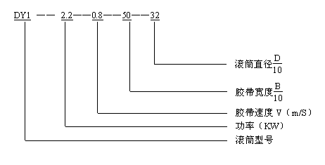 DY1ʽ늄(dng)LͲ