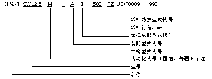 SWLϵ΁݆zCfc(bio)ӛʾ