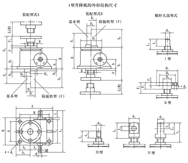 SWL2.5SWL5SWL10SWL15SWL20SWL25SWL35SWL50SWL100SWL120ϵ΁݆zCνY(ji)(gu)ߴ(1)(JB/T88091998)