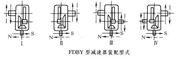 FDBY͈AFAX݆pٙC(j)(ZBJ19026-90)