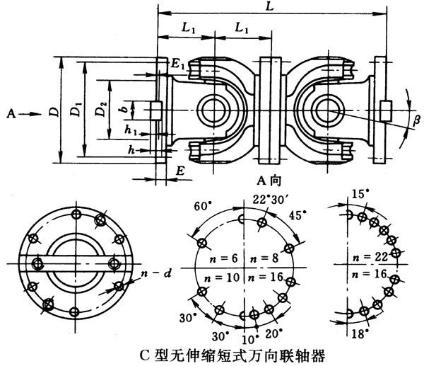 C͟o(w)sʽf(wn)(lin)SJB/T3241-91