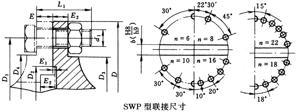 SWPf(wn)(lin)ScĄ(dng)(lin)ӳߴ磨JB/T3241-91