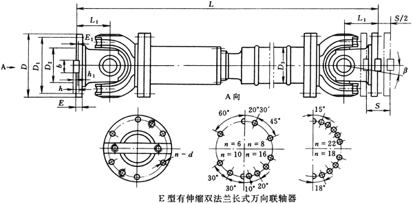 EspmL(zhng)ʽf(wn)(lin)SJB/T3241-91