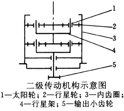 PGBʽX݆pٙC(j)ΰbߴ缰g(sh)(sh)