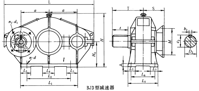 BJD105BJD125BJD145BJD175BJD215BJD255BJD300h(hun)pٙCμbߴ