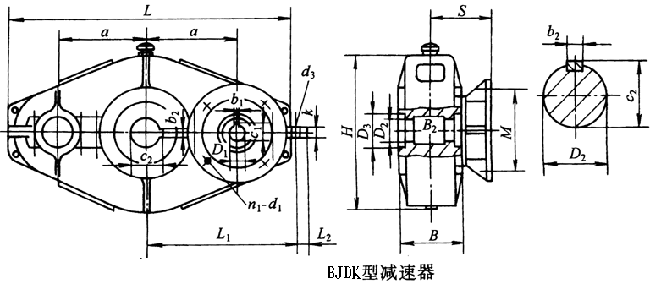 BJDK125BJDK145BJDK175BJDK215BJDK255BJDK300h(hun)pٙCμbߴ