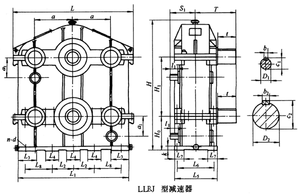 LLBJ300LLBJ350LLBJ400LLBJ450LLBJ500h(hun)pٙC(j)μbߴ