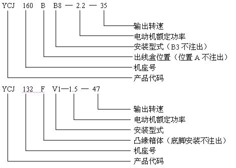 YCJϵX݆pٙC(j)ஐ늄әC(j)JB/T6442-92