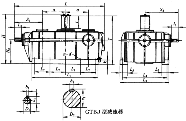 GTBJ300GTBJ350GTBJ400GTBJ450h(hun)pٙC(j)Sߴ