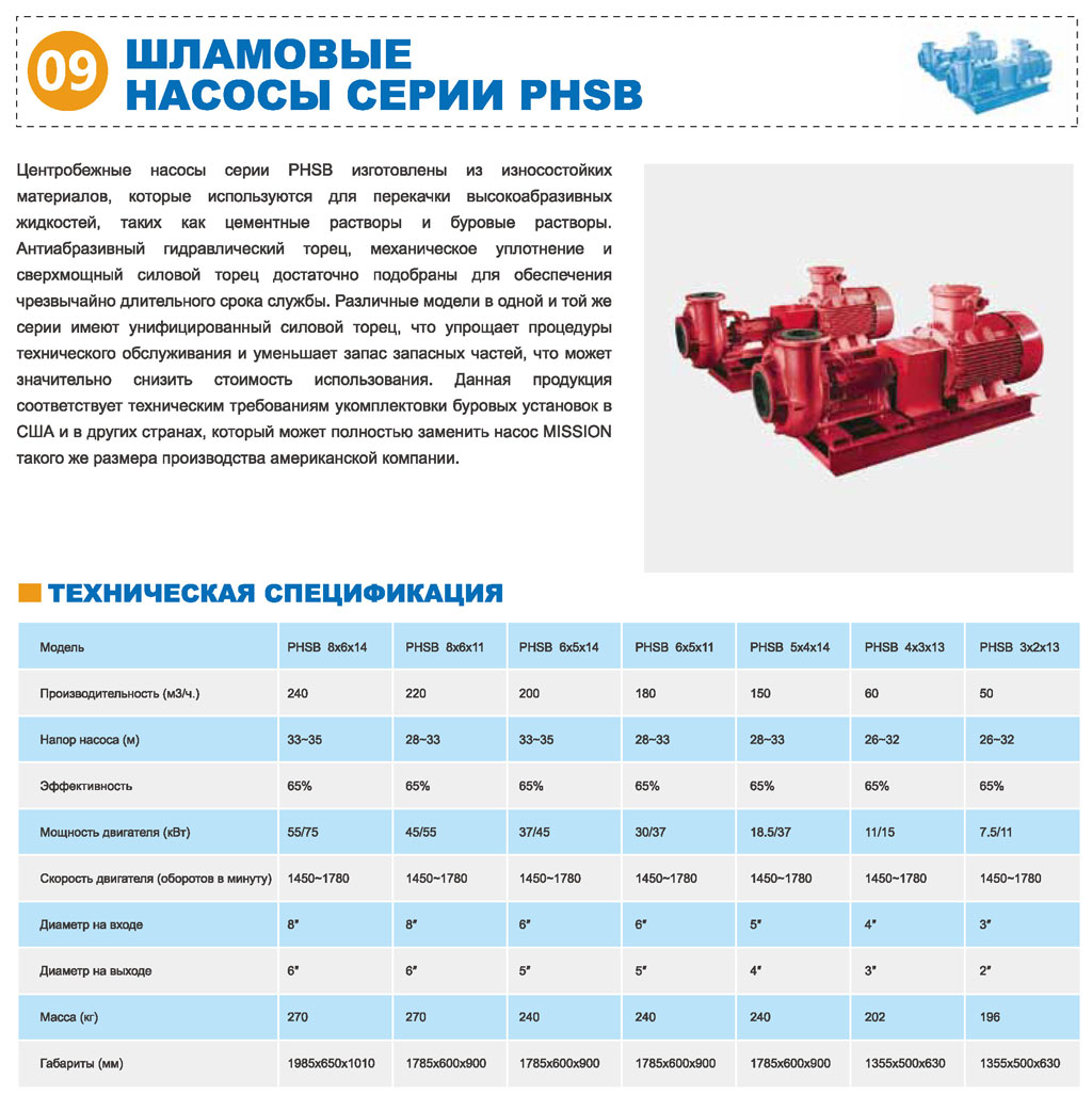 Песочный насос серии PHSB