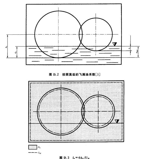 ĪƝwRϵ(sh)lk=4AG/UM