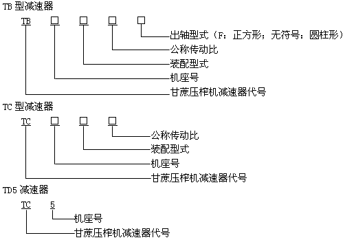 ȫ]ቺեCp}(ni)cm÷Ø˜ʽߴ