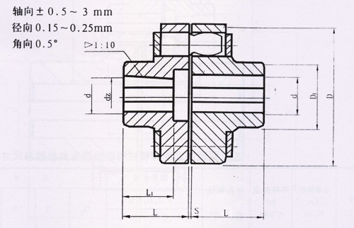 LX͏N(lin)S