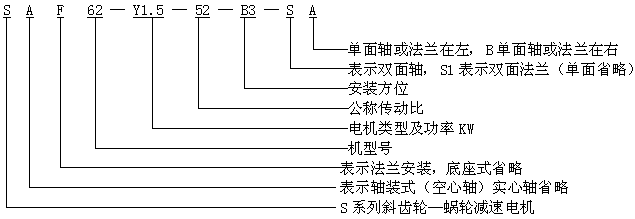 ΁Upc(din)̖(ho)c(bio)ӛ