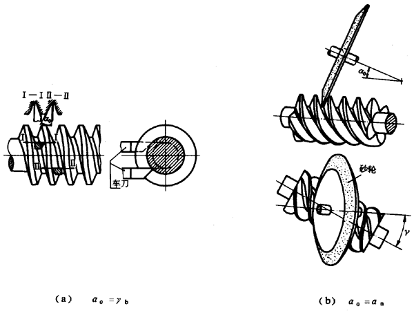 A΁U΁݆g(sh)Z(y)̖(ho)A΁U