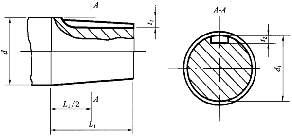 AFS̎Iȳߴ硢SĩĸSĩֹ(dng)|Ȧ