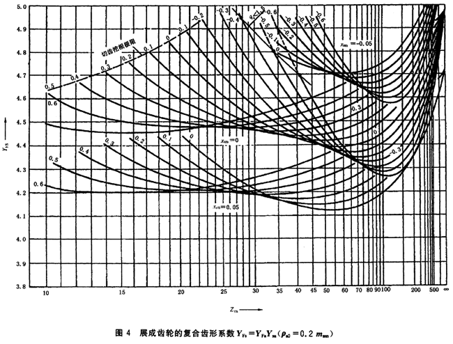 X(qing)Ӌ(j)Xϵ(sh)YFa͑(yng)ϵ(sh)YsaB1