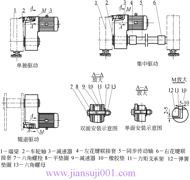 QSQSELG͡һpٙC(j)JB-T9003-2004