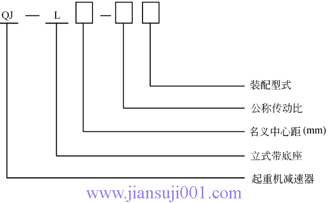 QJ-LؙC(j)ʽp̖(ho)(bio)ӛ(JB/T8905.3-1999)