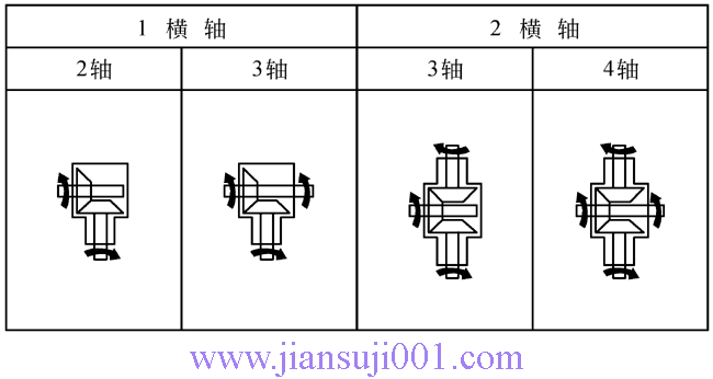 TϵFX݆D(zhun)