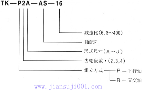 TKϵX݆pٙC(j)a(chn)Ʒc̖(bio)ӛ