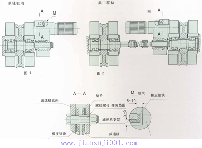 TWTWCϵSbʽpٙC(j)