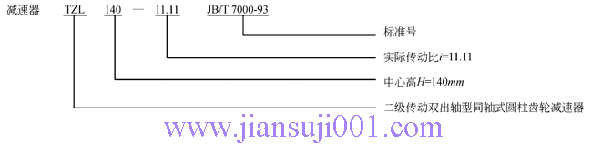 TZϵͬSʽX݆pٙC(j)JB-T7000-1993