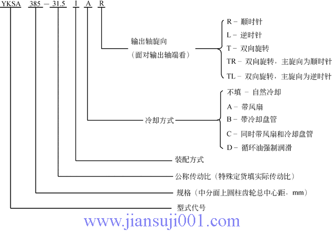 YKϵЈAFAX݆pٙC(YB-T050-93)