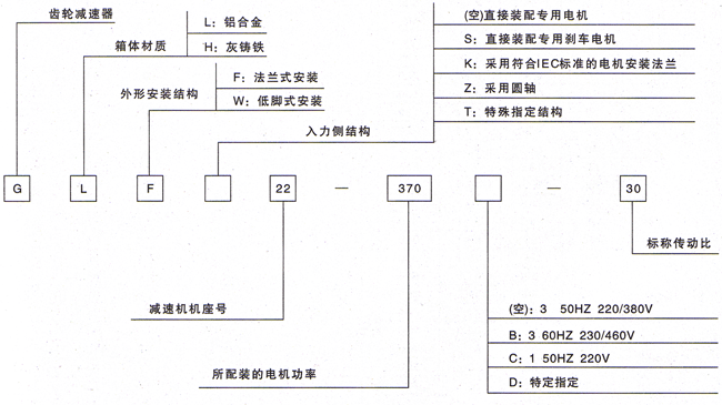 GLHСX݆p늙C(j)