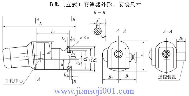 SptϵFPh(hun)Po(w)(j)׃