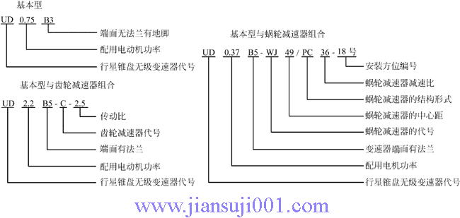 UDϵFP(pn)o(w)(j)׃