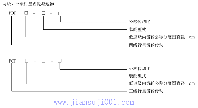 PFX݆pٙCJB-T6120-1992