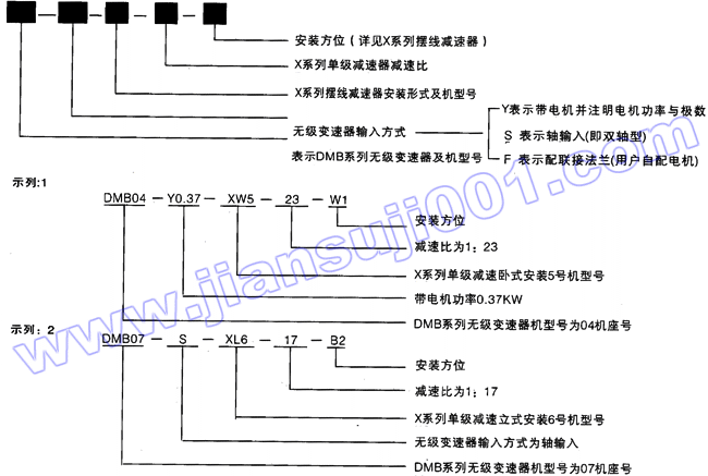 DMBϵПo(w)(j)׃cXϵД[(xin)pٙC(j)M