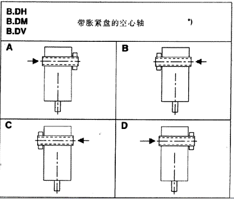 X݆䲼ʽ(li)H2...H4B2...B4