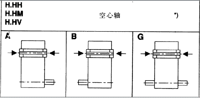 X݆䲼ʽ(li)H2...H4B2...B4