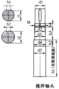 JNJMA͙C(j)μbߴ