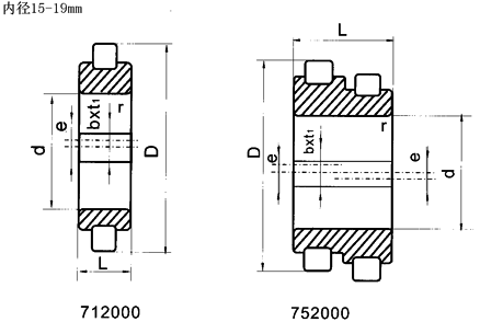 wΣpƫD(zhun)Sγߴ磨(ni)15-19mm