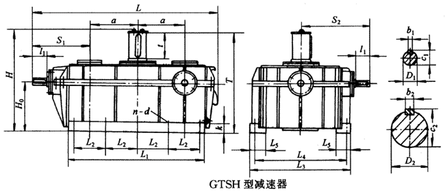 GTSH300GTSH350GTSH400GTSH450h(hun)pٙCʽcҪߴYB/T79-1995