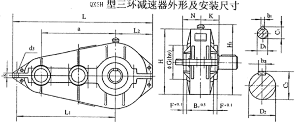 QXSH250QXSH320QXSH400QXSH500QXSH630h(hun)pٙC(j)ʽcҪߴYB/T79-1995