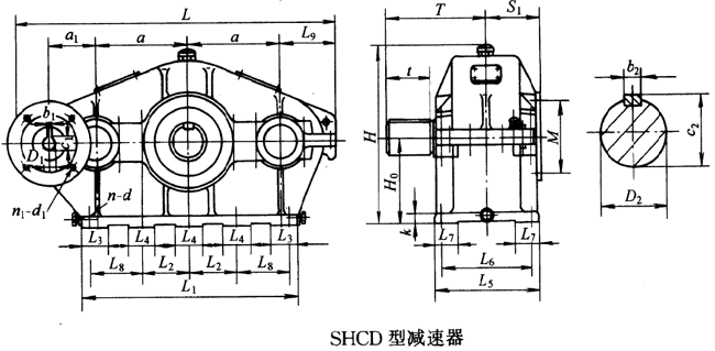 SHCDh(hun)pٙC(j)ʽcҪߴ