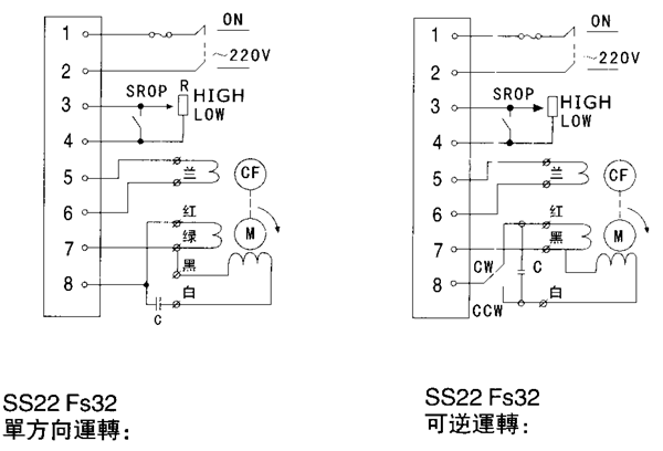 _(ti)YYYNϵСX݆p늙C(j),ӟo(j){(dio)ٿ