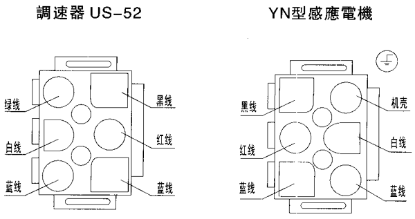 _(ti)YYYNϵСX݆p늙C(j),ӟo(j){(dio)ٿ