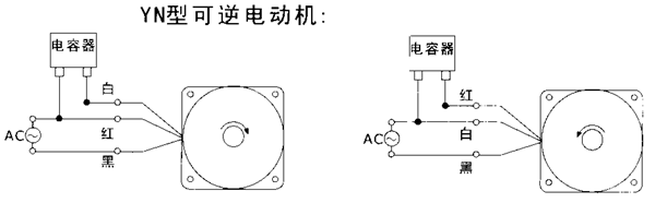 _(ti)YYYNϵСX݆p늙C(j)μbߴ磨C(j)̖(ho)10070/120/140W