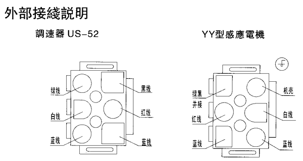 _(ti)YYYNϵСX݆p늙C(j),ӟo(j){(dio)ٿ