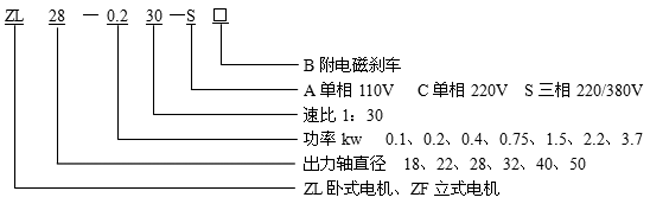 _(ti)ZLZFСX݆p늙C(j)(bio)ӛ