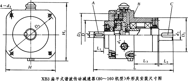 XB3ƽʽC(dng)p(80160C(j))μbߴ