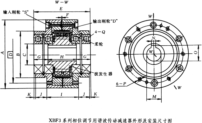 XBF3ϵλ{(dio)(ji)C(dng)pμbߴ