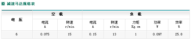 ZYM-16T030p늙C