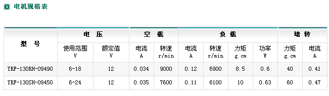 ZYM-20A130p늙C(j)