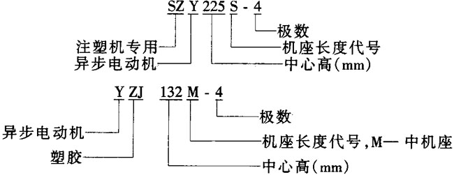 SZYYZJϵעzC(j)(zhun)î늄(dng)C(j)Y(ji)(gu)(jin)